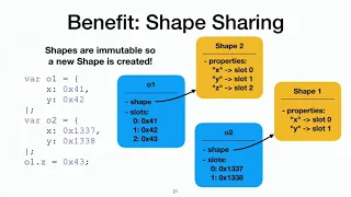 Black Hat USA 2018 - Attacking Client Side JIT Compilers