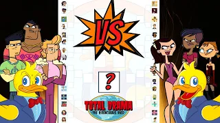 Who is the best Total Drama character? - Total Drama gen 4 Bracket fight