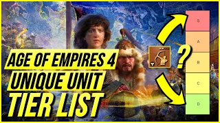 Age of empires 4 - The Best Unique Units