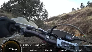 Test riding a CRF250x on a single track in Washington NV (Gost Town)