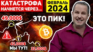 🔻БИТКОИН АПОКАЛИПСИС НЕИЗБЕЖЕН! ВСЕХ ЗАПЕРЛИ В ЛОВУШКУ БУДЕТ ОБВАЛ ДО 30k$ СКОРО! Крипто Новости BTC