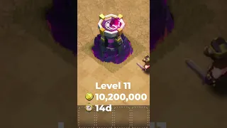 Level 1 to MAX wizard tower with animation, time and cost | COC #shorts