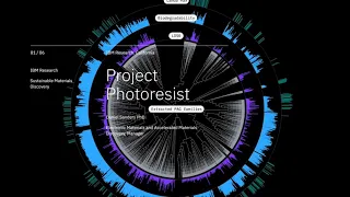 Accelerated Materials Discovery: Project Photoresist