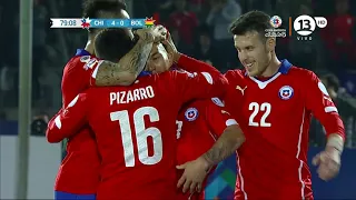 Todos los Goles de Chile en la Copa América 2015 Hd 720