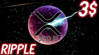 RIPPLE/XRP СУД ОКОНЧЕН! КОНЕЦ СУДА RIPPLE! XRP НАЧИНАЕТ РАЛЛИ! НОВОСТИ RIPPLE