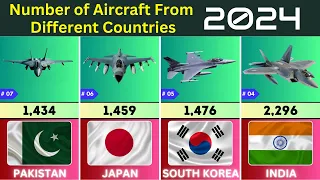Number of Aircraft From Different Countries 2024 | Which country has how many fighter jets?