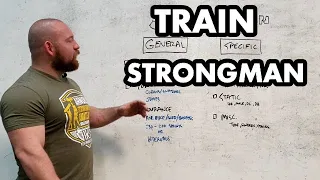 How to Start Strongman Without Equipment: Training Strongman Events in a Corporate Gym