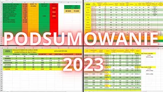 Podsumowanie 2023r. Jakie Koszty. Kiedy Zwrot Fotowoltaika. Pompa Ciepła. Magazyn Energii. Kolektory