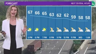 Cleveland weather: Near 80° by the end of the workweek in Northeast Ohio
