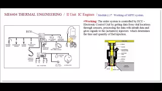 Explain the working of MPFI system - M2.37 - Thermal Engineering in Tamil