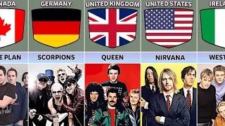 Popular Bands From Different Countries