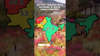 Hottest temperature recorded in South Asian countries #asia #country