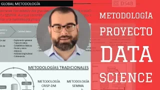 Mini-curso GRATIS Introducción a Data Science 1: Cómo se hace un proyecto profesional de DataScience