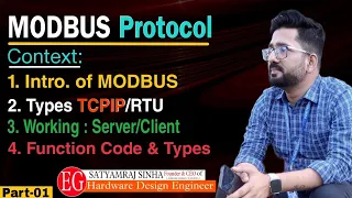 MODBUS Communication Protocol | What is MODBUS & Working & Types | MODBUS TCP/IP | MODBUS RTU #modbu