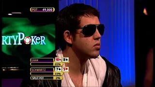 partypoker World Open V Ep 15 | Tournament Poker | TV Poker | partypoker