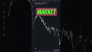 How to Spot Market Structure