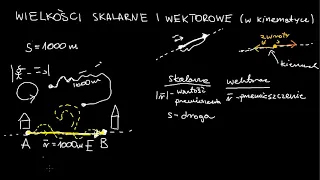 Wprowadzenie do wielkości skalarnych i wektorowych