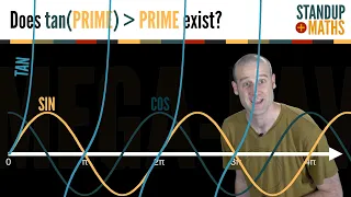 What is the biggest tangent of a prime?