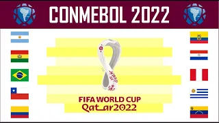 Qatar 2022: CONMEBOL -  predicción eliminatorias -  World Cup qualifiers predictions