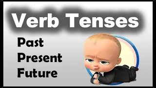 Learn English - Verb Tenses - Past, Present, Future (English Grammar)