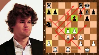 Amazing Chess Game: Magnus Carlsen vs Maxime Vachier-Lagrave GCT Croatia (2019)