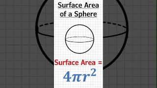 Surface Area of Sphere | Beat the Calculator #shorts