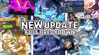 GOLDEN? DISAPPOINTMENT? NEW Beast-Yeast Ep2 & Skirmish Raid! (Feb. 7th Update)