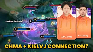 CHMA + KIELVJ CONNECTION? Chma debut game in CHINA
