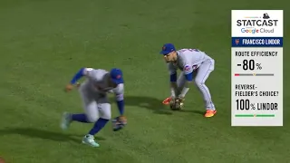 Francisco Lindor steal's Javier Baez's ball 😂😂