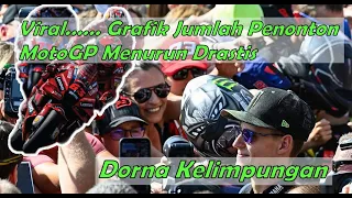 Grafik Jumlah Penonton Moto GP Menurun Drastis.. Aakah Penyebabnya ???