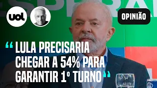 Datafolha mostra que oscilação positiva de Lula parou na reta final, analisa Toledo