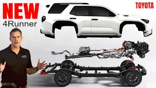 NEW 2025 Toyota 4Runner Reveal Presentation