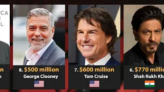 Top 35 Richest Actors in the World 2024