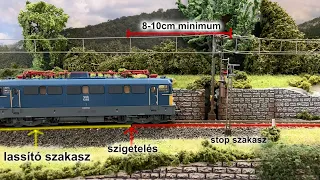 TrainController: Blokkok