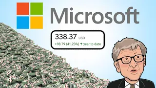 Microsoft Stock Analysis + Earnings Reports! | Buy Microsoft (MSFT) Now!? |