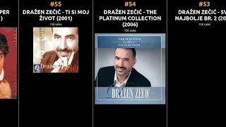 🇭🇷 🇭🇷 🇭🇷 Best-Selling Albums of Croatia | A Musical Journey Through Time 🇭🇷 🇭🇷 🇭🇷
