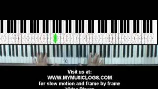 How to Play Yiruma - Beloved - Piano - Tutorial