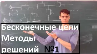 Бесконечные Электрические цепи это не страшно! Методы решений и разбор типовых задач