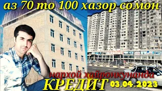 КРЕДИТ ВА ТО 100 ХАЗОР НАРХОЙ АЗ ХАМАШ АРЗОН ИХЕЛИ НАВОР РЕДКО МЕШАВА 03.04.2023