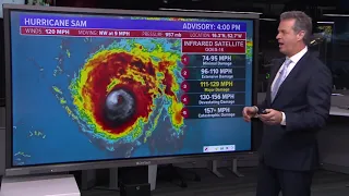 Tropics update: Hurricane Sam weakens to Category 3 storm
