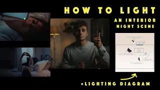 How To Light An Interior Night Scene | Cinematography Breakdown