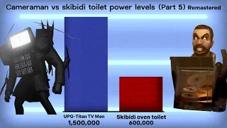 Cameraman VS Skibidi toilets (Power levels) Part 5 Remastered