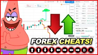 FOREX CHEATS: SUPPORT & RESISTANCE IN FOREX IN 30 MINUTES | TYLLIONAIRE