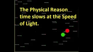 The Physical Reason time slows at the Speed of Light.