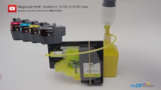 How to refill brother LC 3129 Color Cartridge