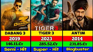 Salman Khan All Movie List || Salman Khan New Movies || Sikander || The Bull || Kick 2 ||