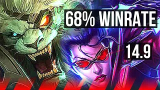 RENGAR vs VAYNE (TOP) | 68% winrate, 6 solo kills | BR Master | 14.9