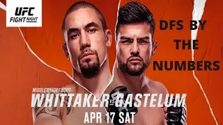 UFC Vegas 24 Full Card Breakdown & Breakdown | Whittaker vs Gastelum