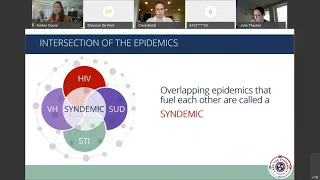 01/21/21 Ending the HIV Epidemic Advisory Council