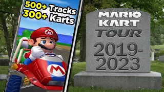 Mario Kart Tour is OVER. How Much Content was Added?